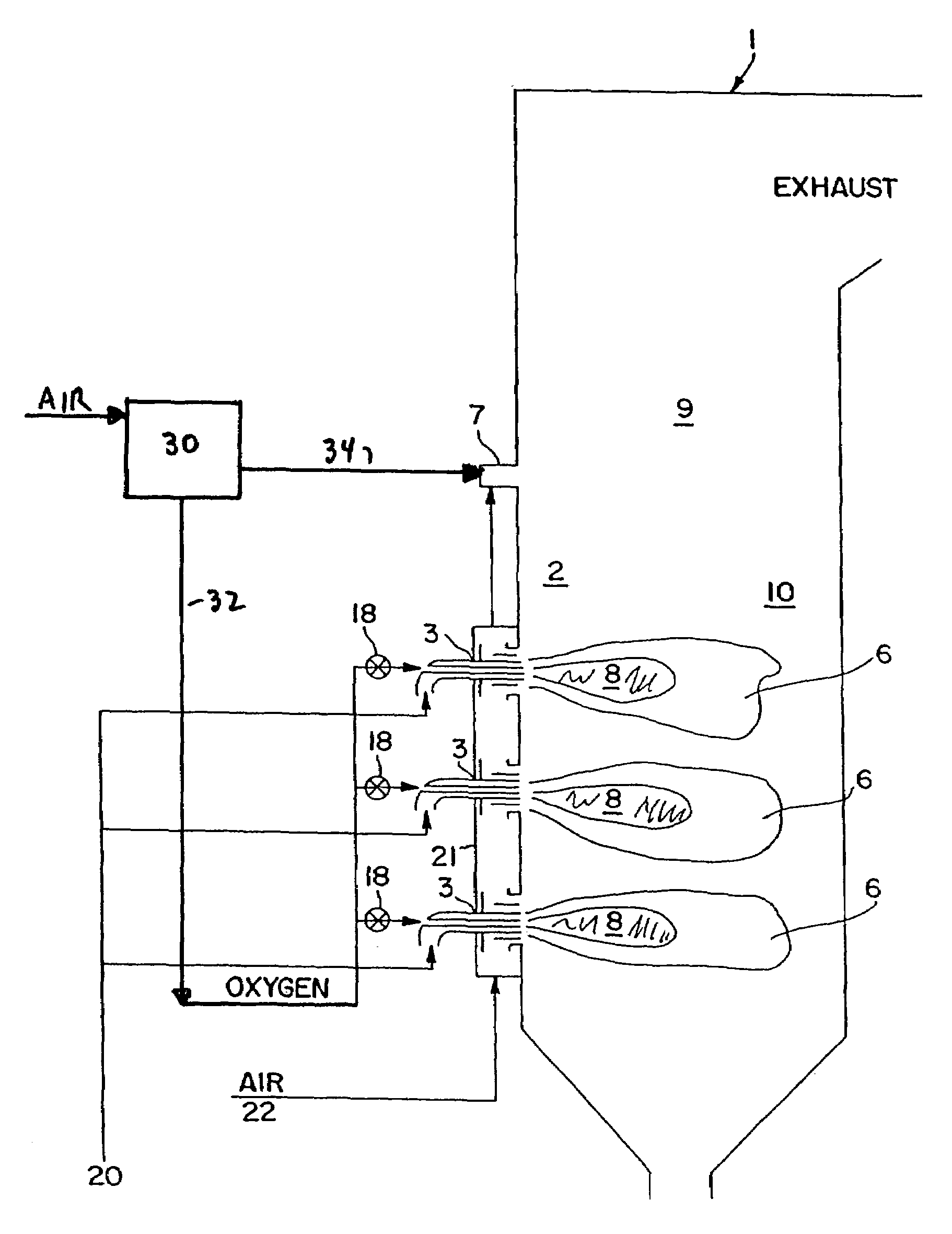 Low NOx combustion using cogenerated oxygen and nitrogen streams