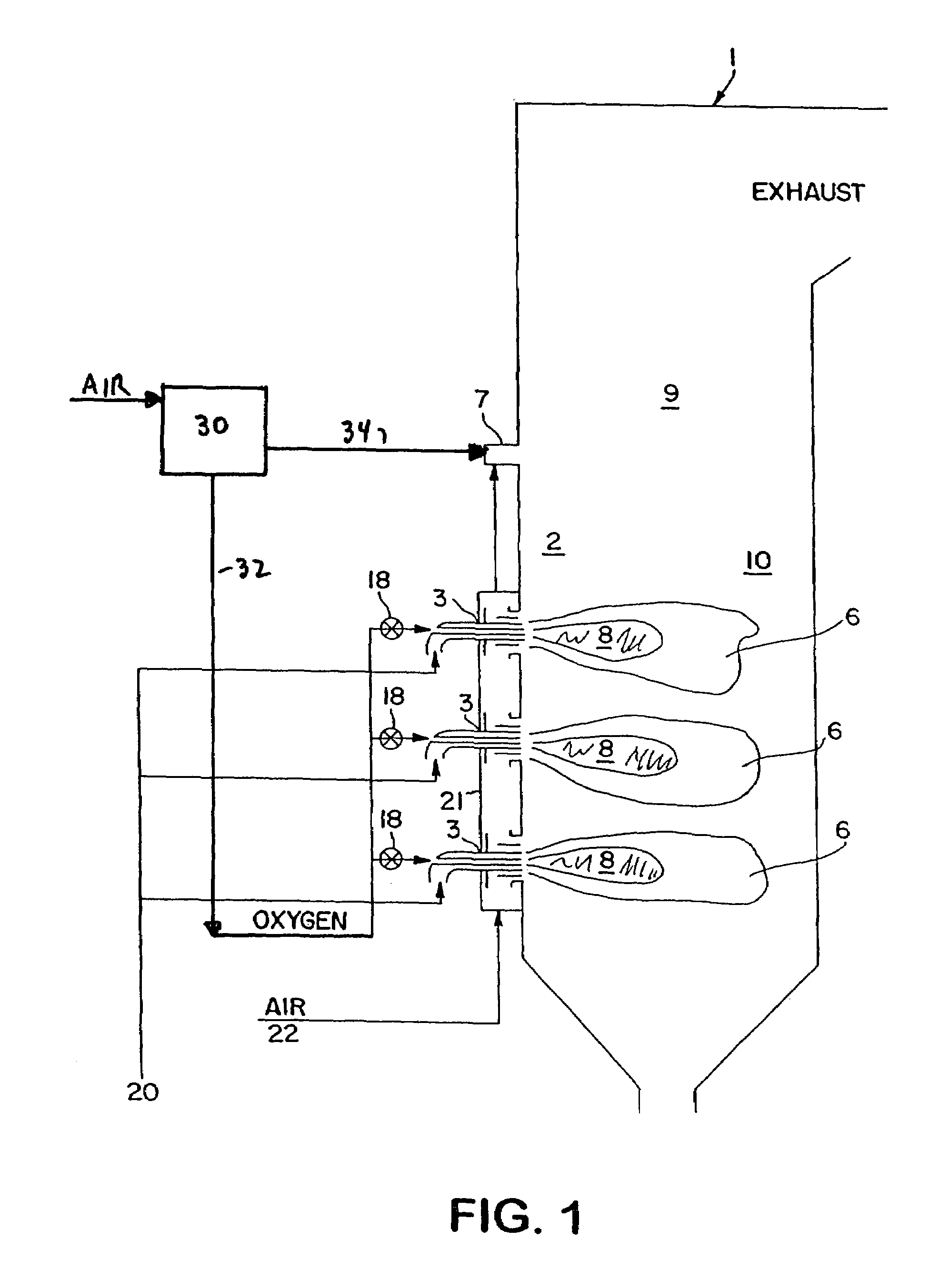 Low NOx combustion using cogenerated oxygen and nitrogen streams