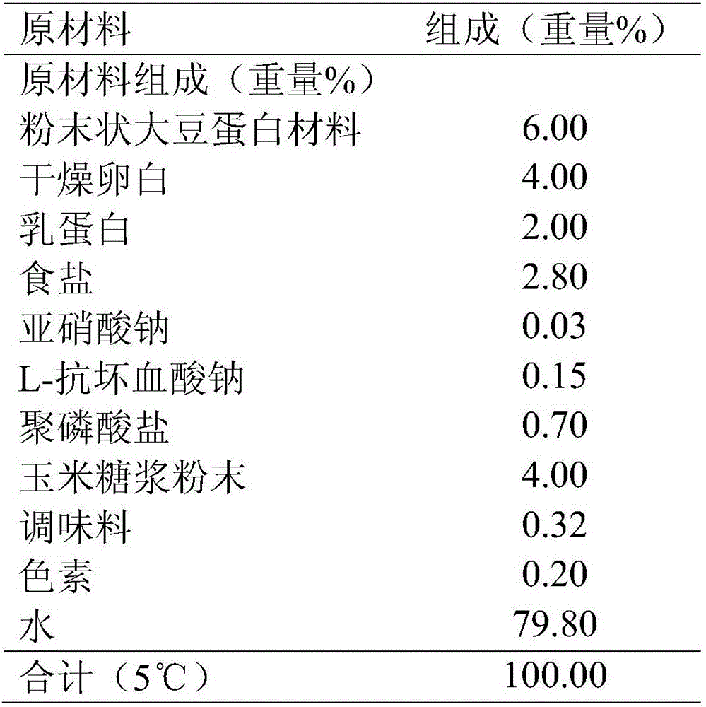 Powdered soybean protein material, and processed meat product using same