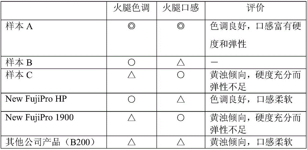 Powdered soybean protein material, and processed meat product using same