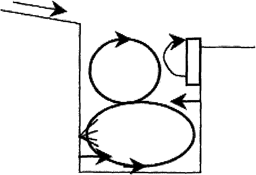 Turbine cooling cascade with vortex structure