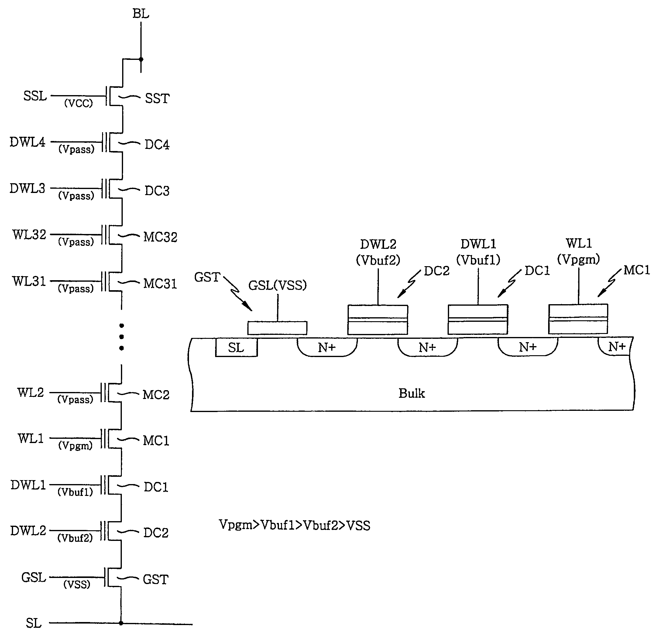 Nonvolatile semiconductor memory device including a cell string with dummy cells