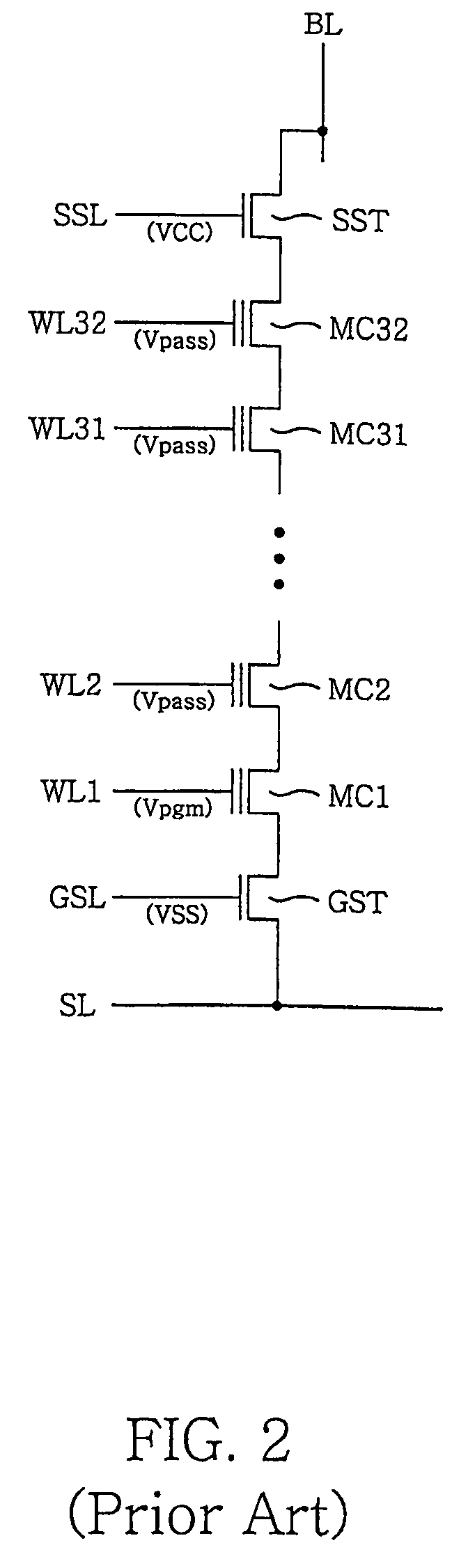 Nonvolatile semiconductor memory device including a cell string with dummy cells