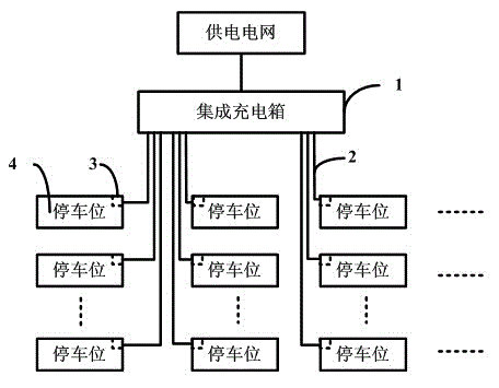 Electric automobile group charging device and system