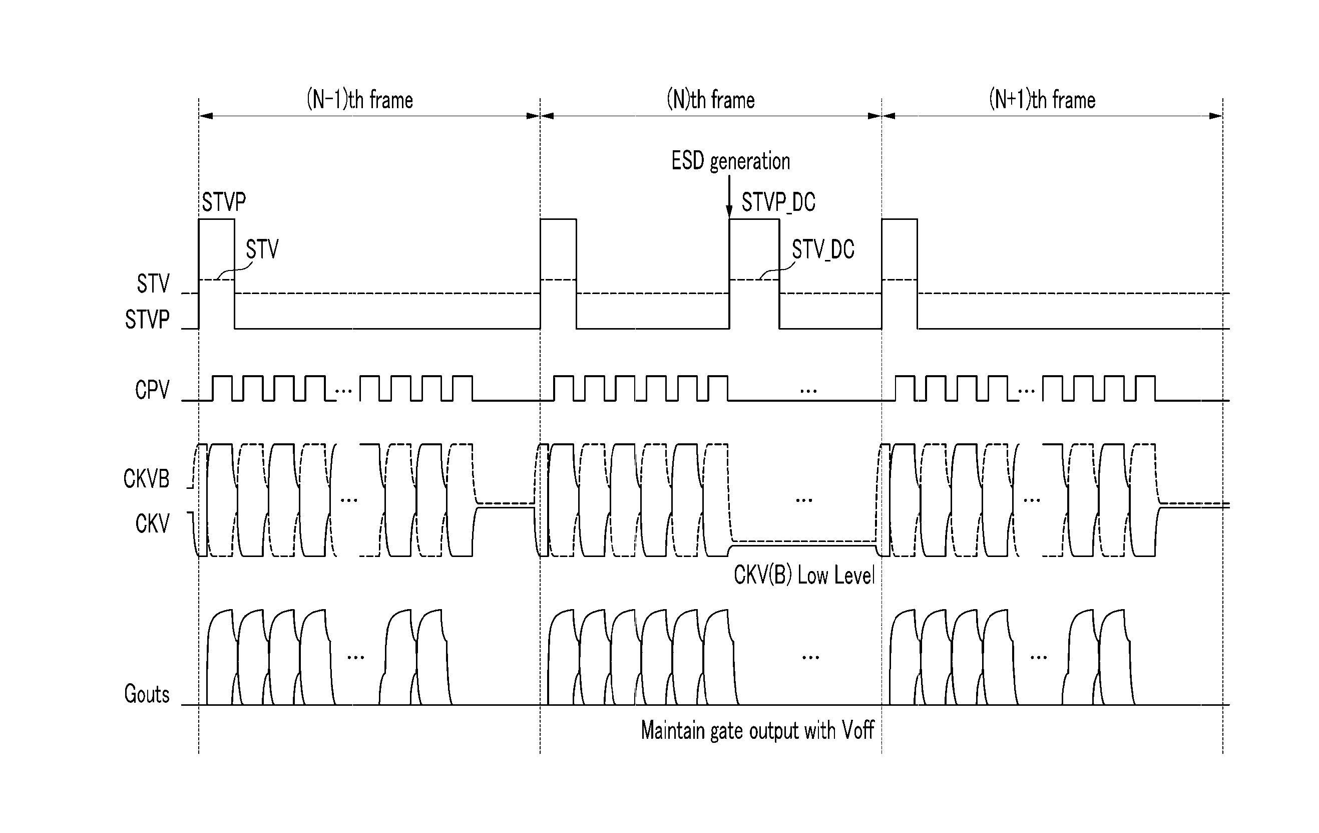 Display device and method for operating the display device