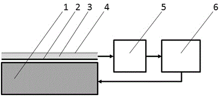 Method for cooling heating element and recovering energy of heating element