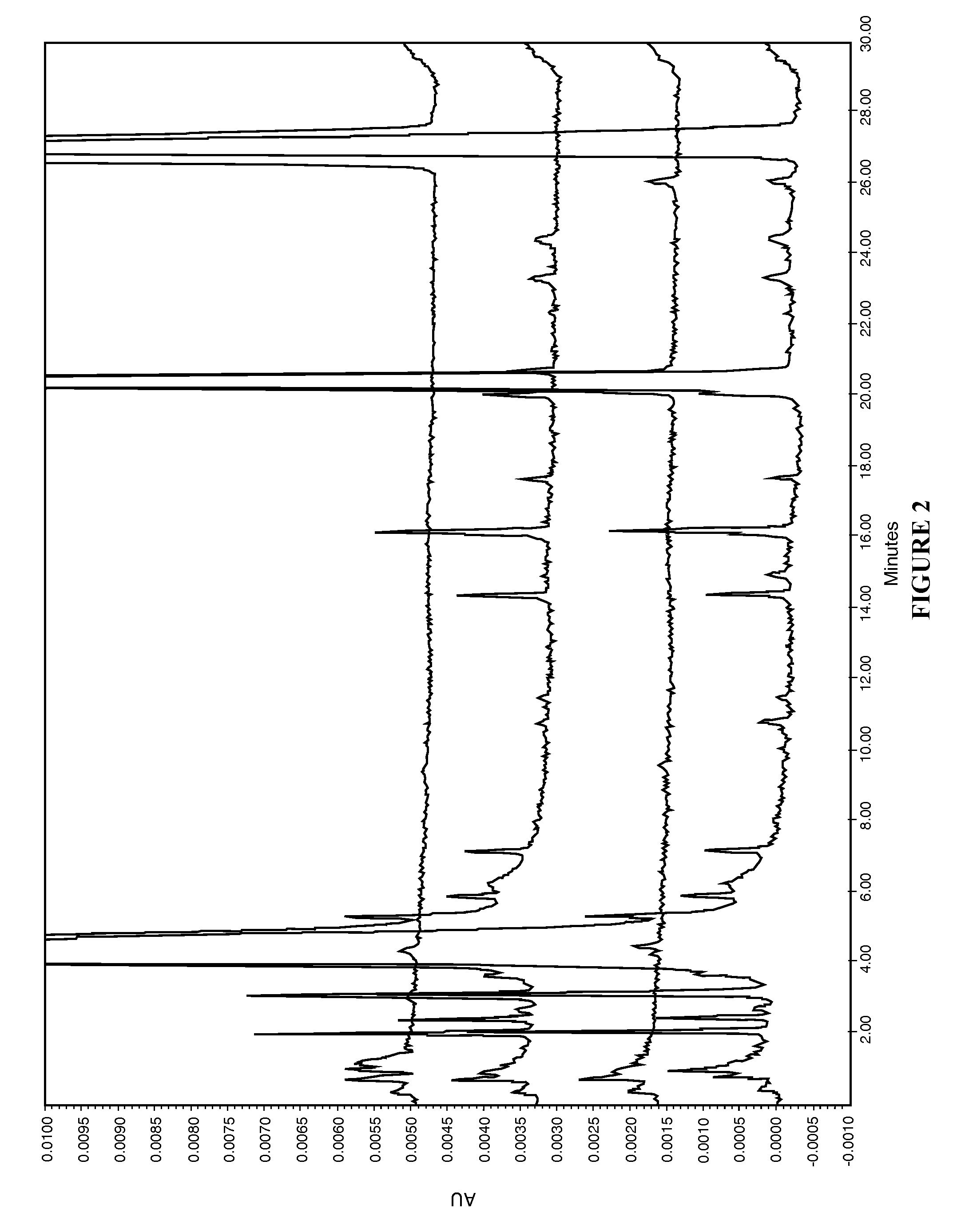 Sterile OTIC formulations