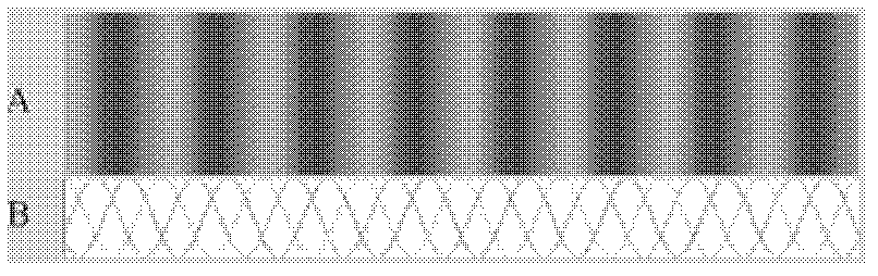 Phase unwrapping method based on colored phase shift stripe secondary encoding