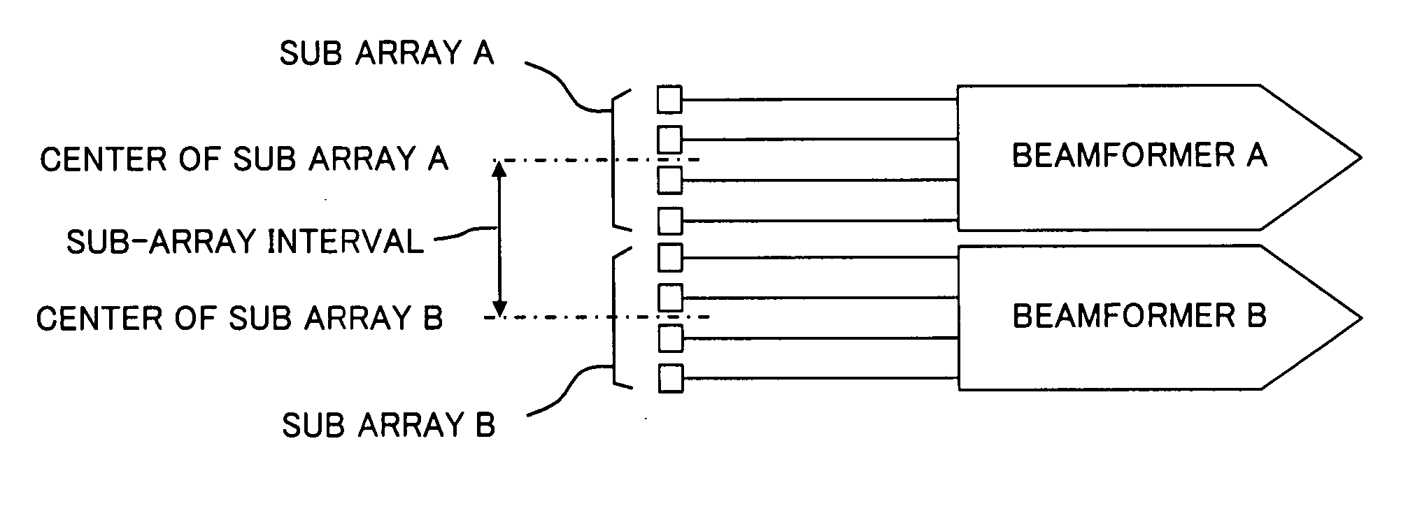 Forward-looking sonar and underwater image display system