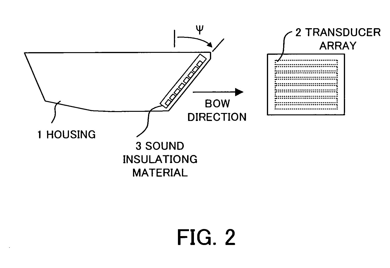 Forward-looking sonar and underwater image display system