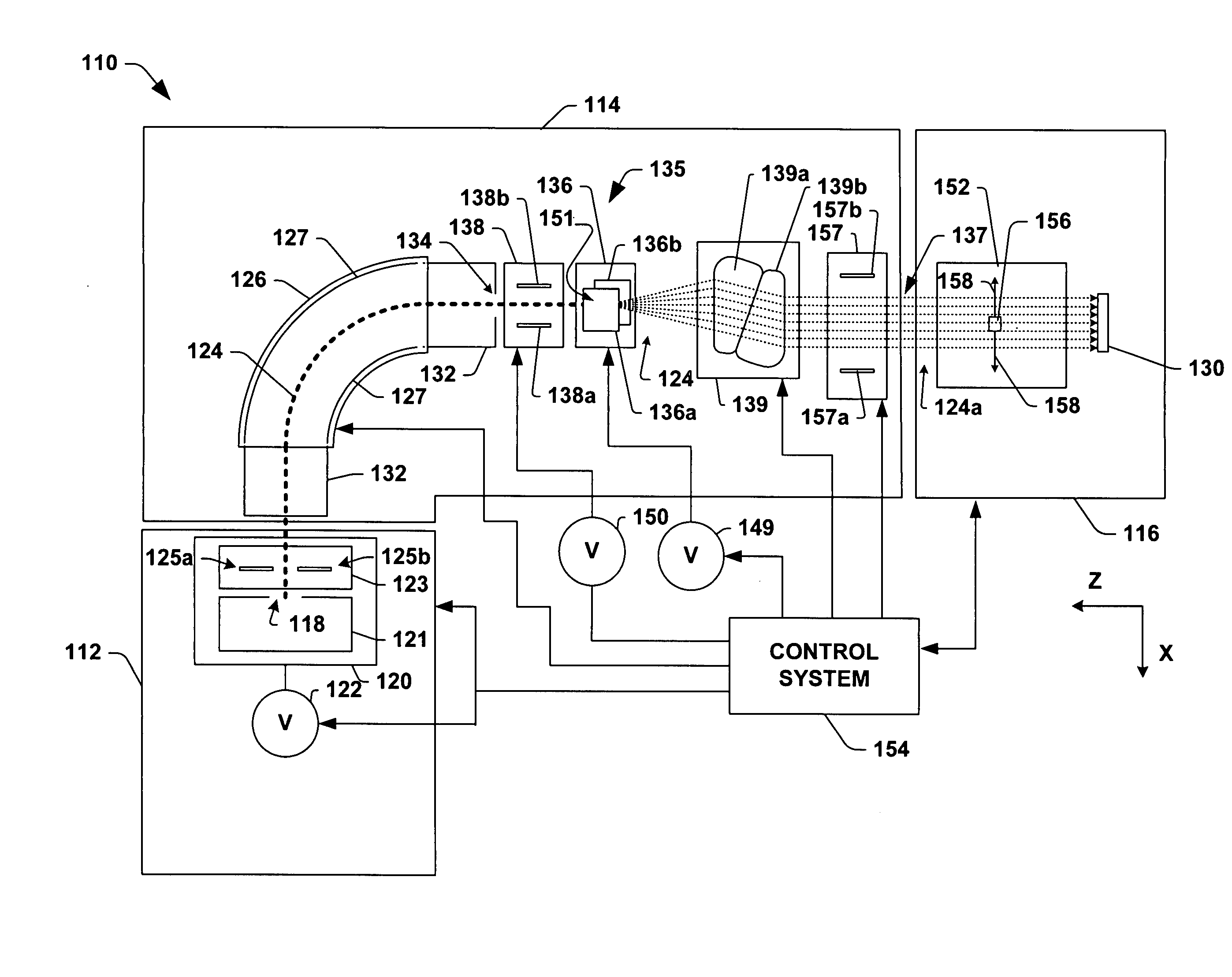 System for magnetic scanning and correction of an ion beam