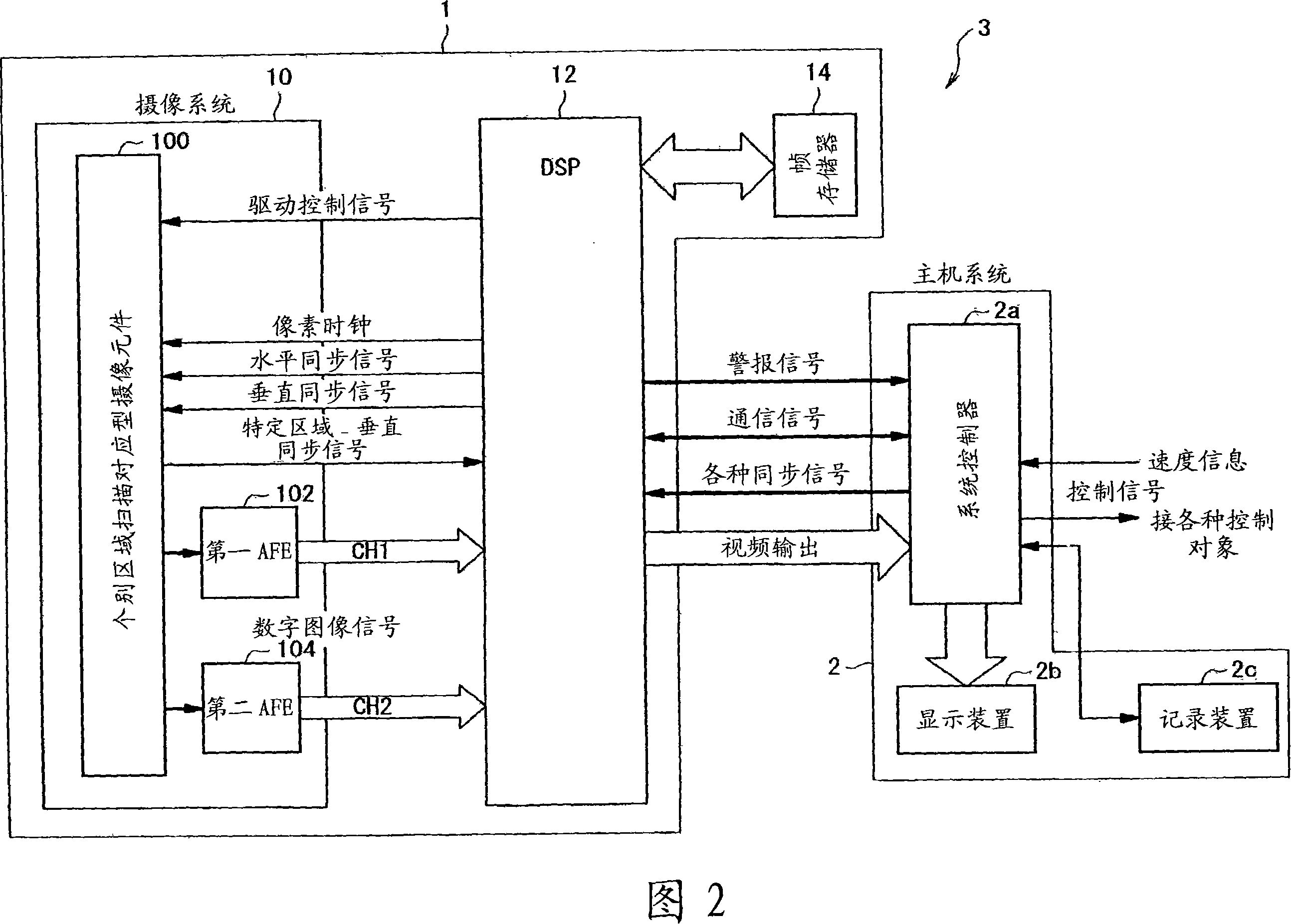 Image sensing apparatus, image sensing system, and image sensing method