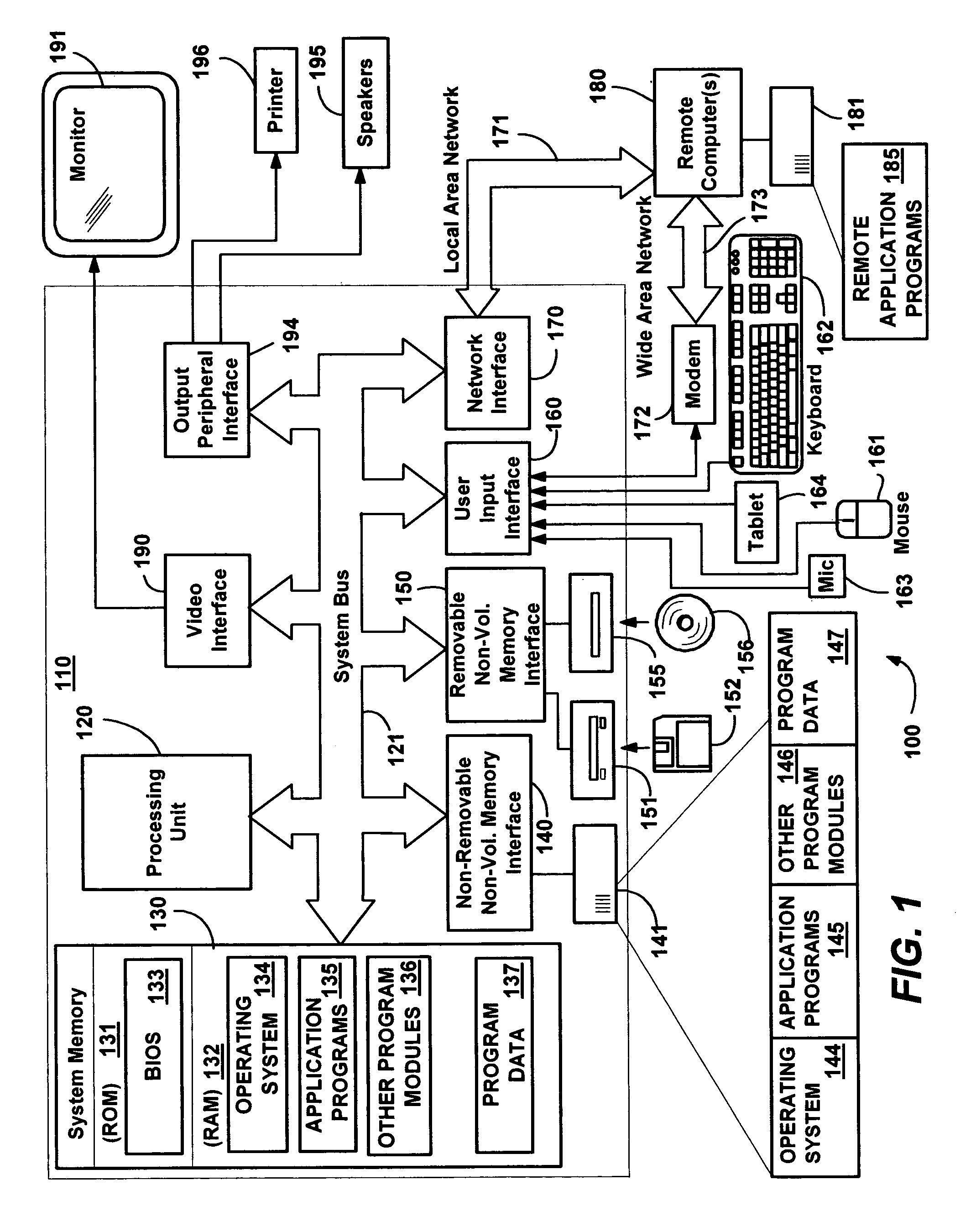 Audio and video buffer synchronization based on actual output feedback