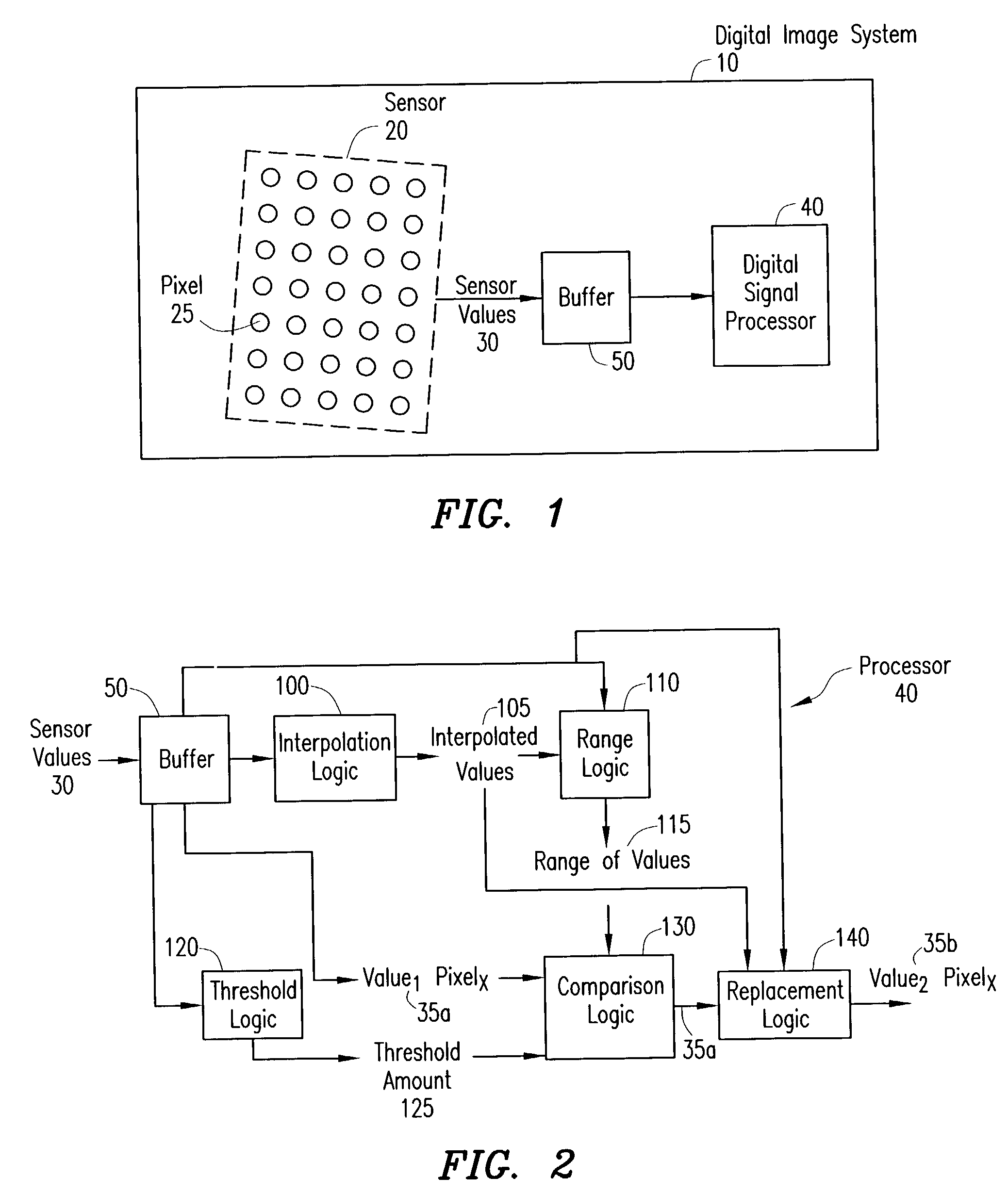 Digital image system and method for combining demosaicing and bad pixel correction