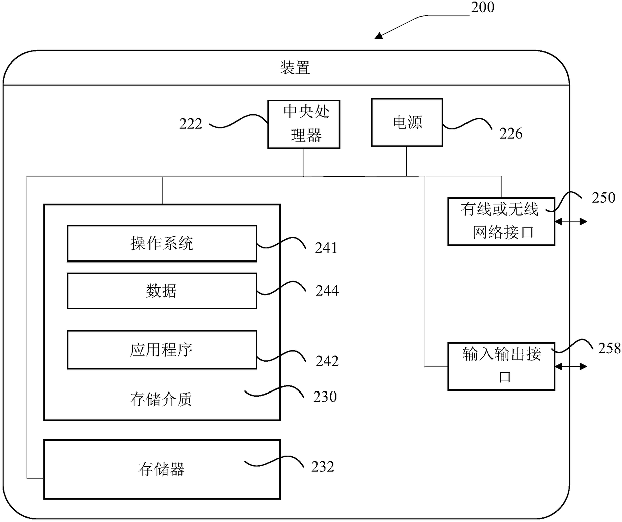 Video tracking method and system