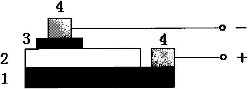 Pyroelectric film material and preparation method thereof