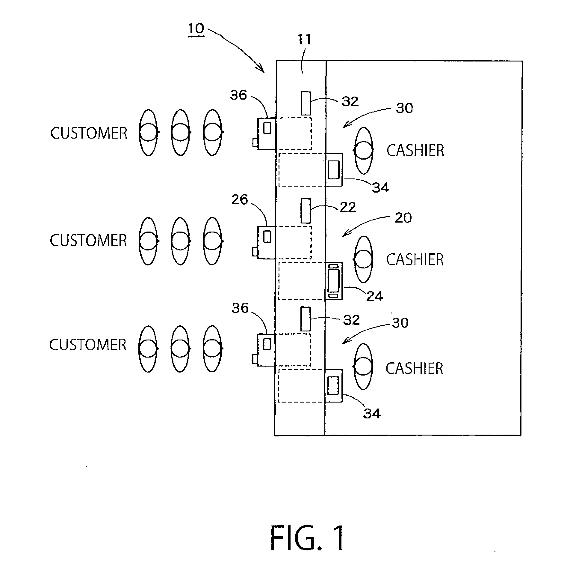 Register system