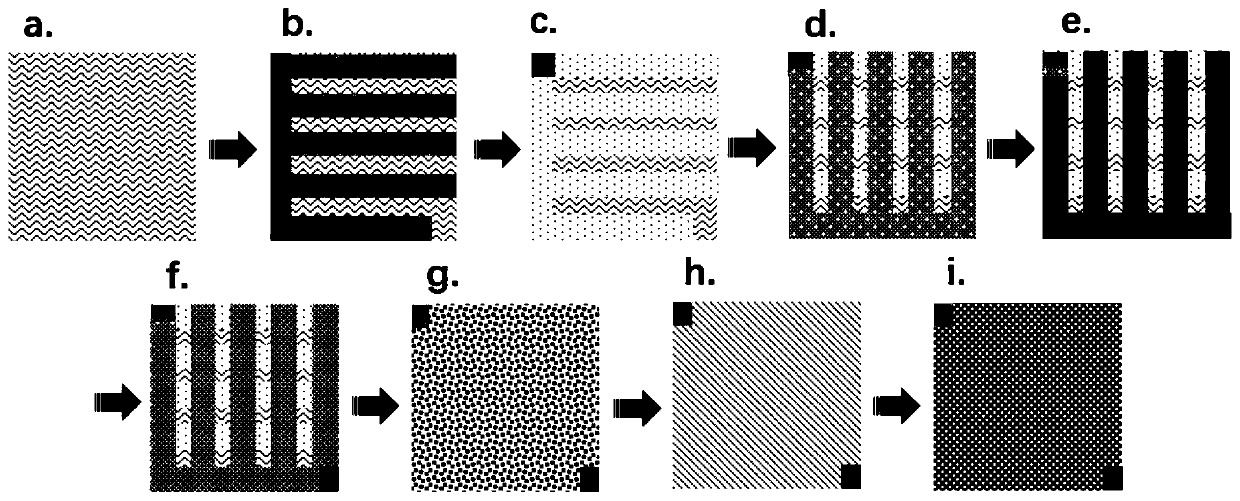 Positive interdigital full-back contact perovskite solar cell and preparation method thereof