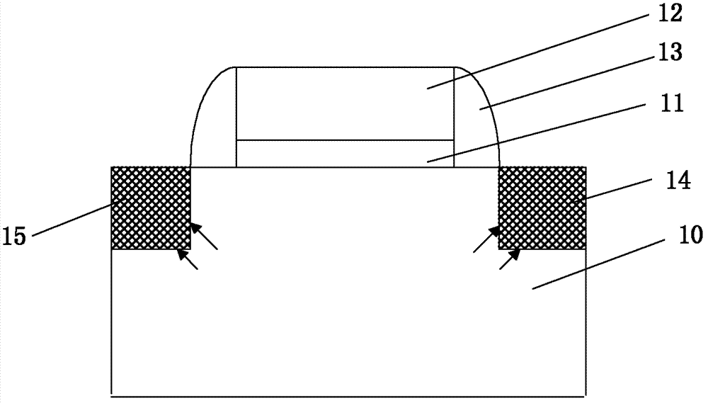 Forming method of metal oxide semiconductor (MOS) device and MOS device formed through method