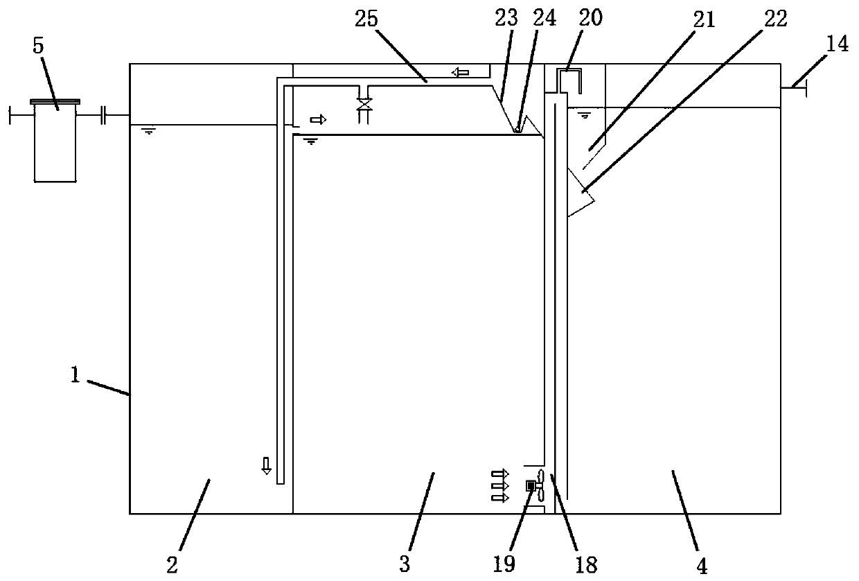 Sewage treatment equipment for preventing membrane fouling and treatment method thereof