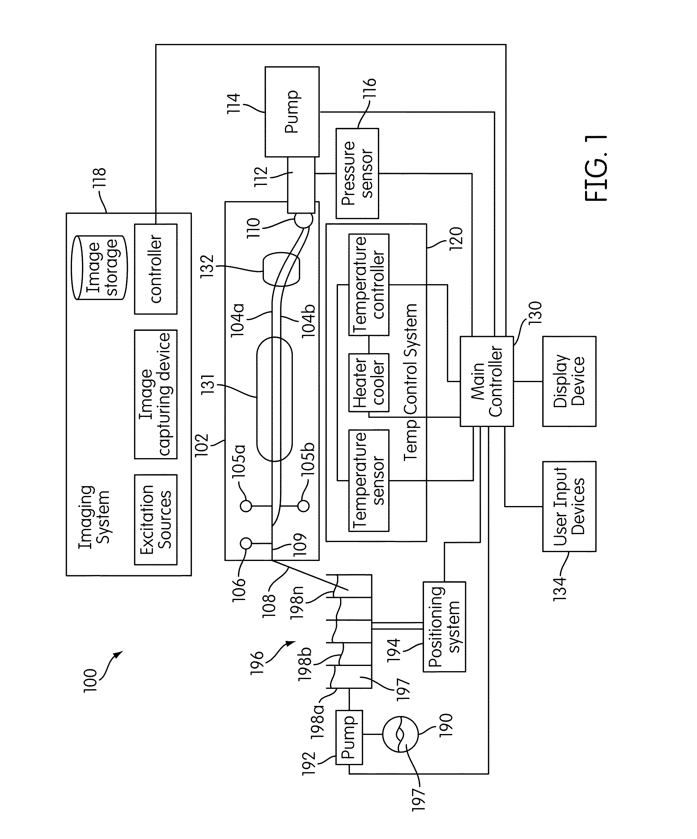 Optical system for high resolution thermal melt detection