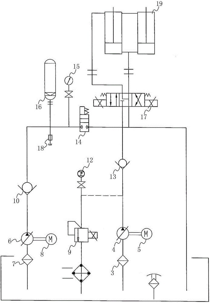 Hydraulic system applied to hydraulic automatic molding machine