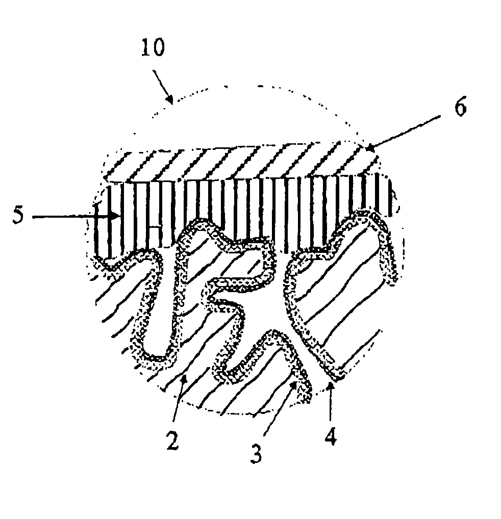 Process for the production of electrolyte capacitors of high nominal voltage