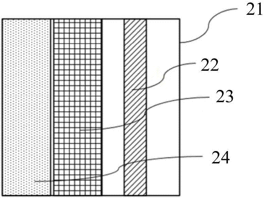 Array substrate