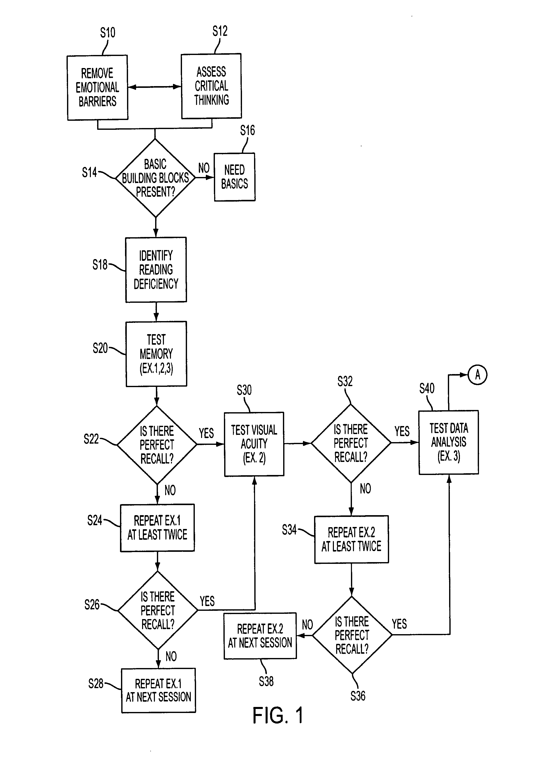 System and method for improving reading skills