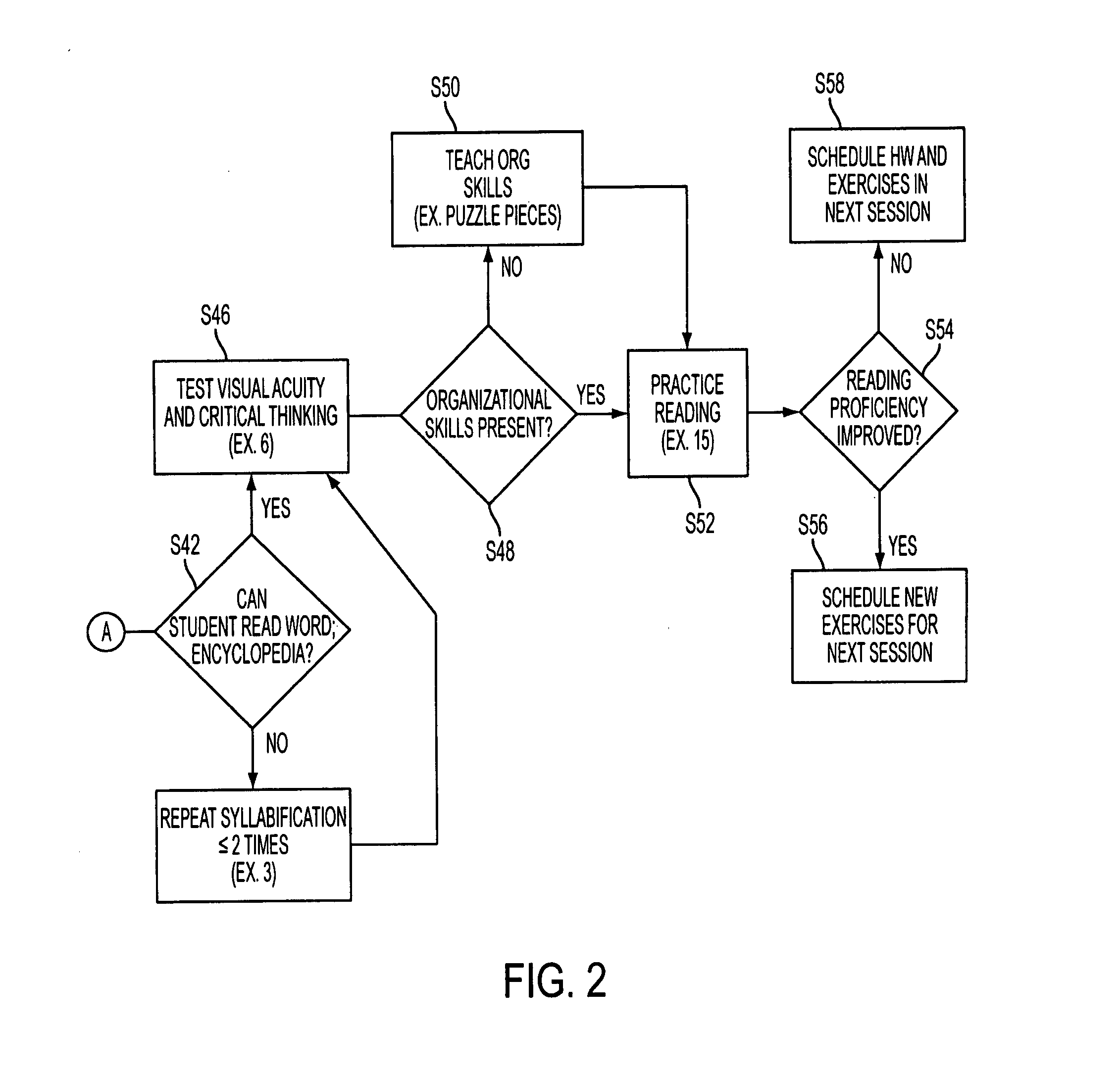 System and method for improving reading skills