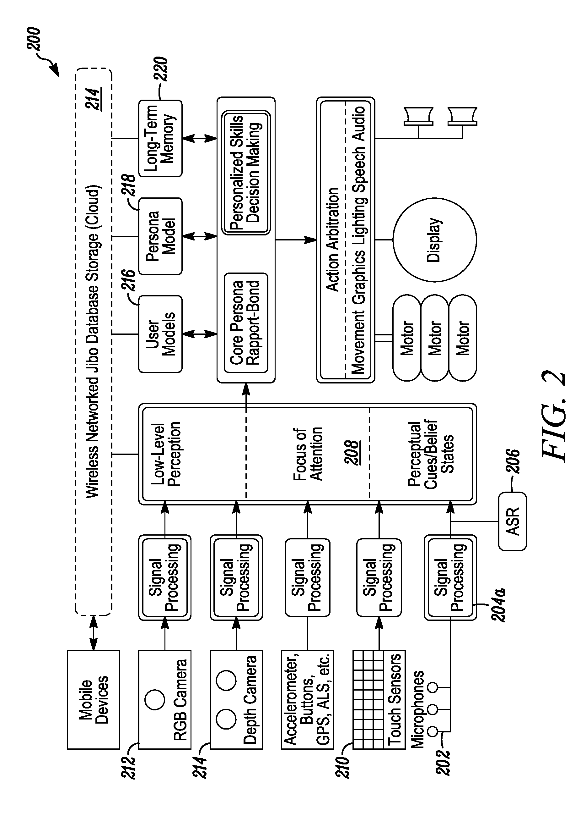 Multi-segment social robot