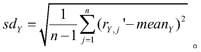 Method used for determining whether the number of sex chromosomes of fetus is abnormal, system and computer readable medium