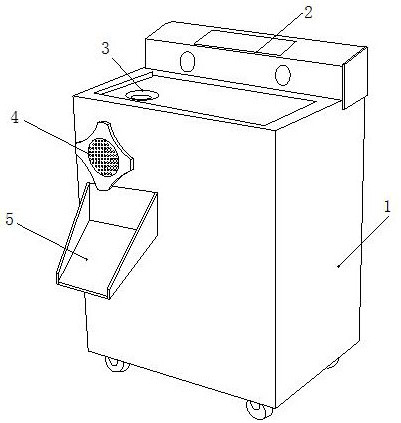 Meat grinder for food processing