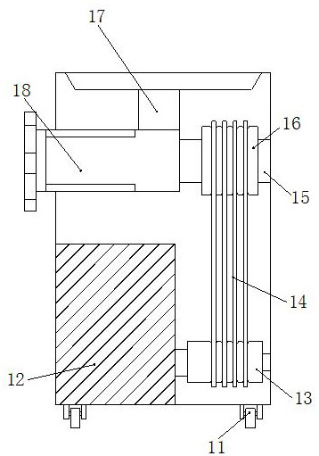 Meat grinder for food processing