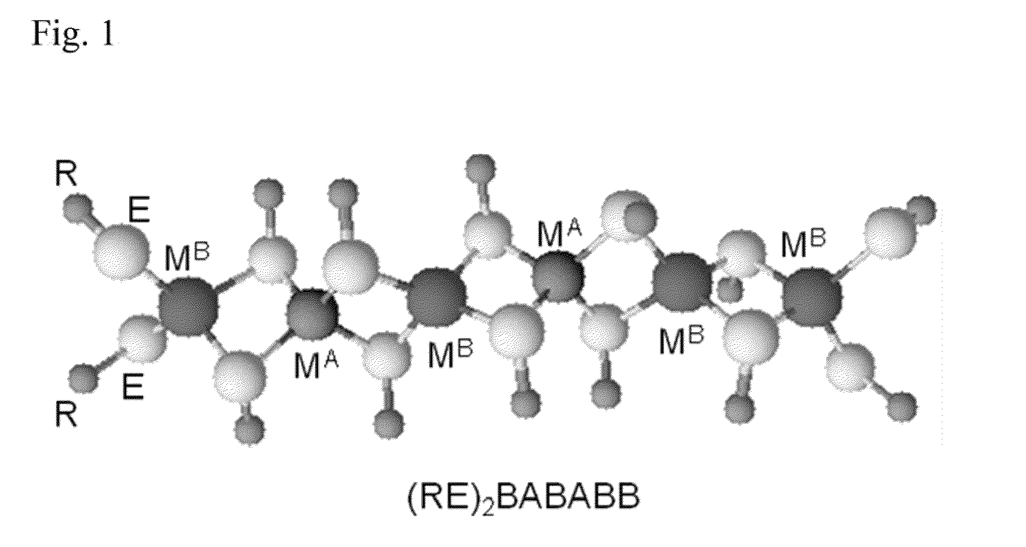 Methods for cis and cigs photovoltaics