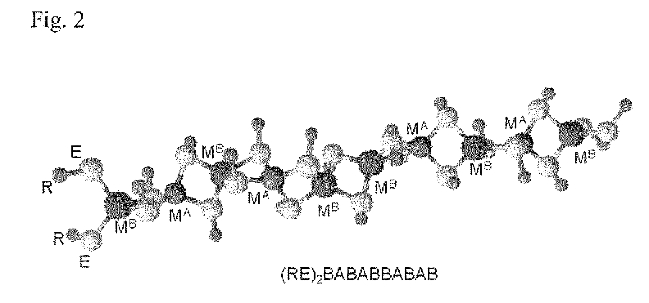 Methods for cis and cigs photovoltaics