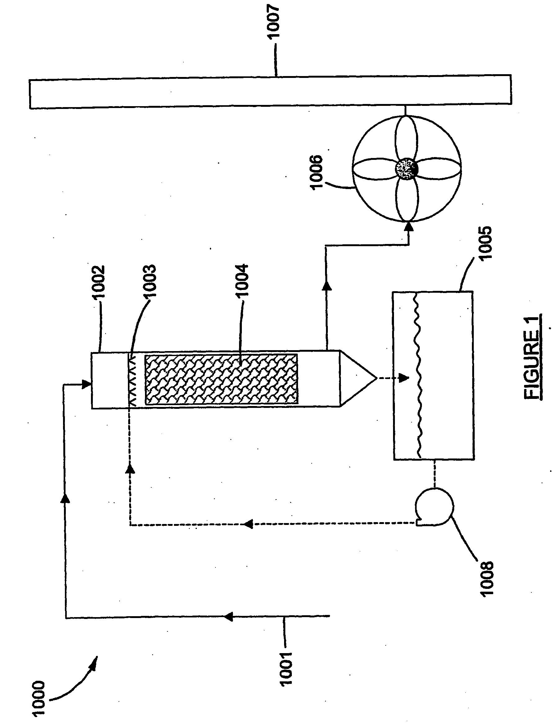 Gas cleaning process and equipment therefor