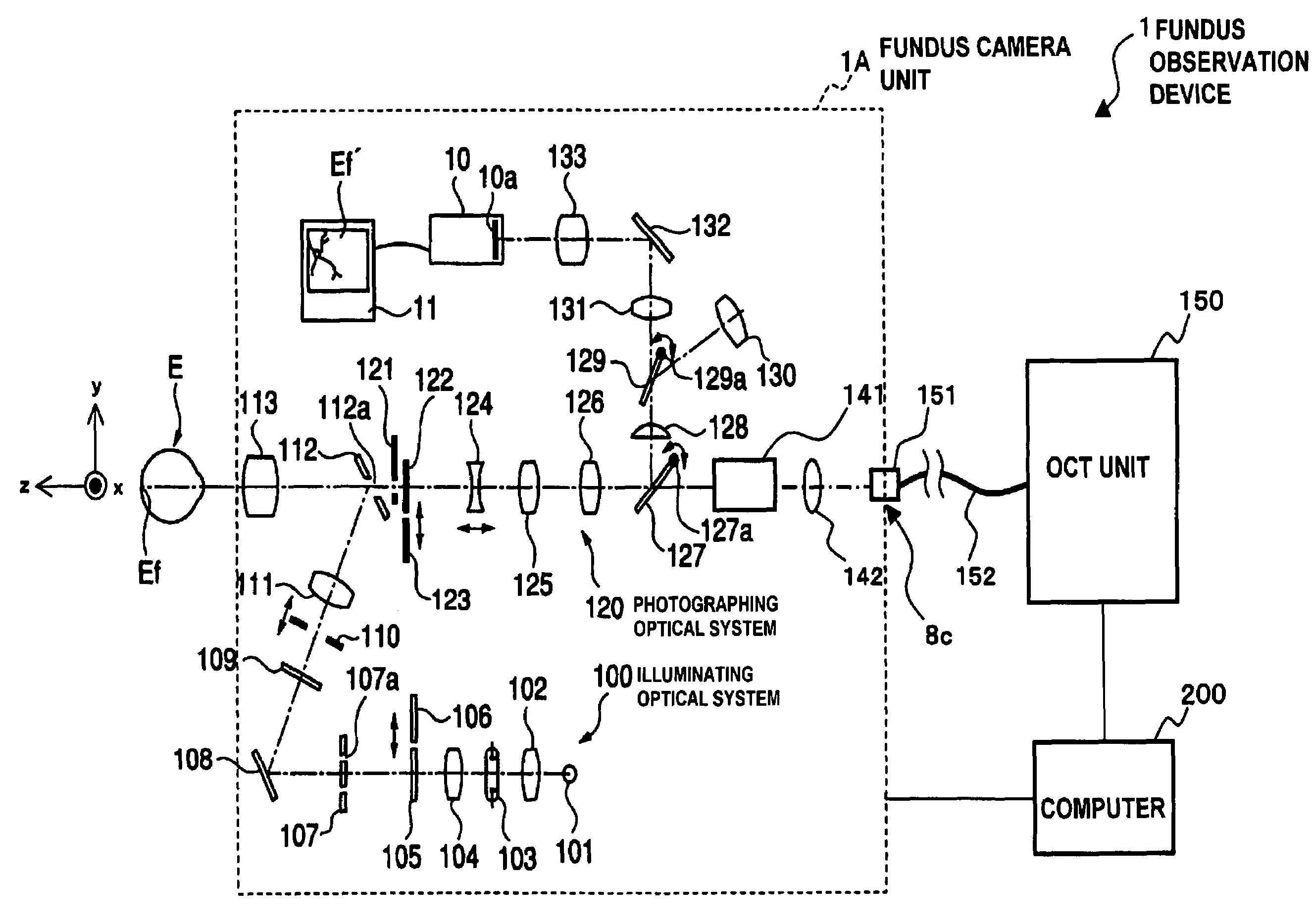 Fundus observation device, fundus image display device and fundus observation program