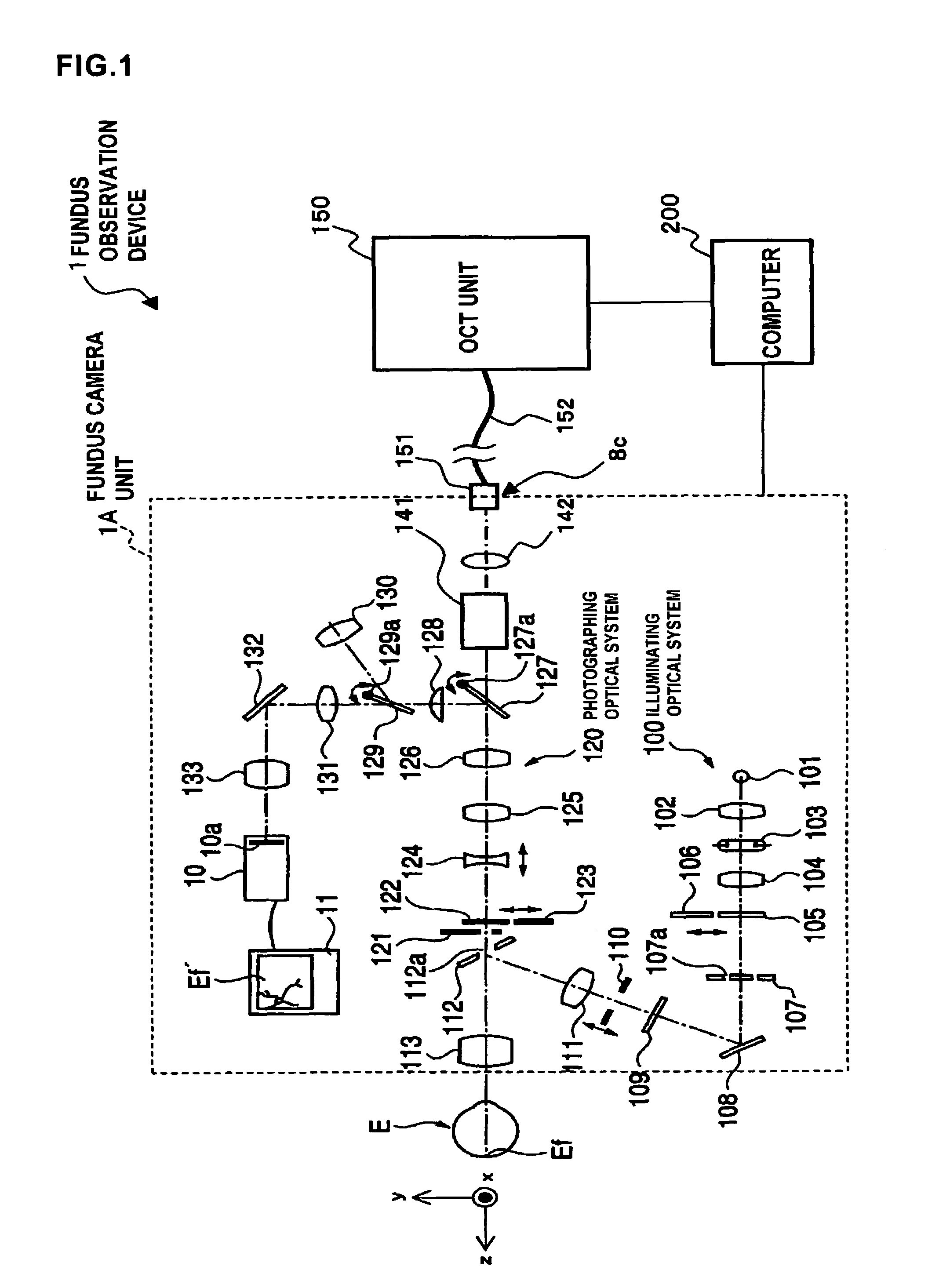 Fundus observation device, fundus image display device and fundus observation program