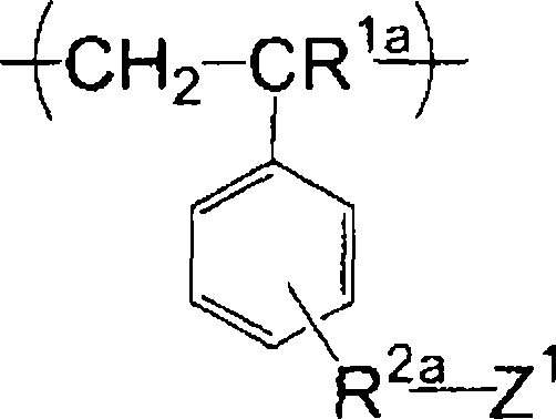 Curing colouration composition, color filtering device and liquid crystal display using the color filtering device