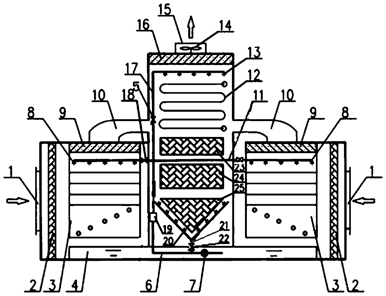 Evaporation-type condenser based on dew point indirect evaporation cooling and pre-cooling