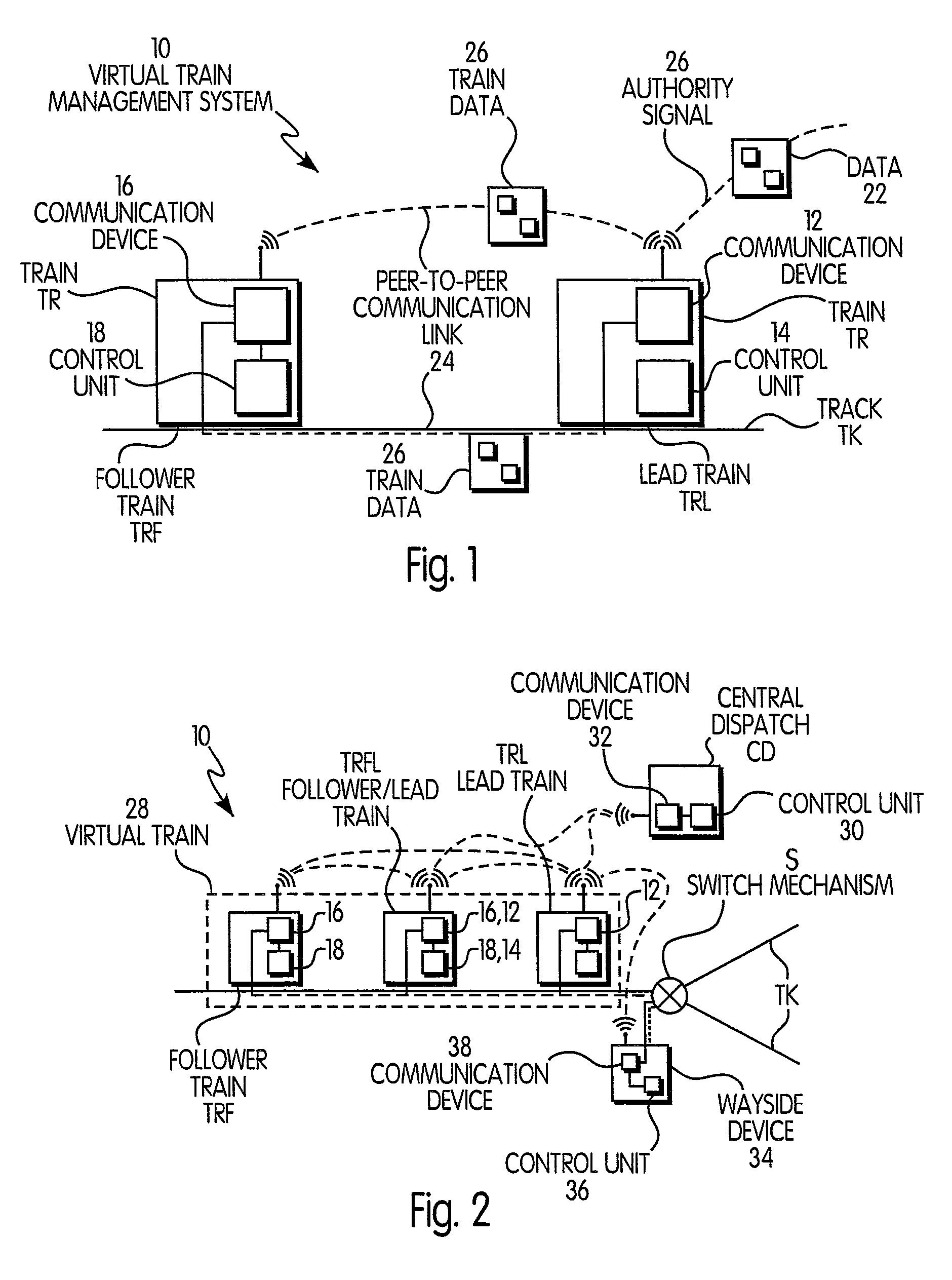 Short headway communications based train control system