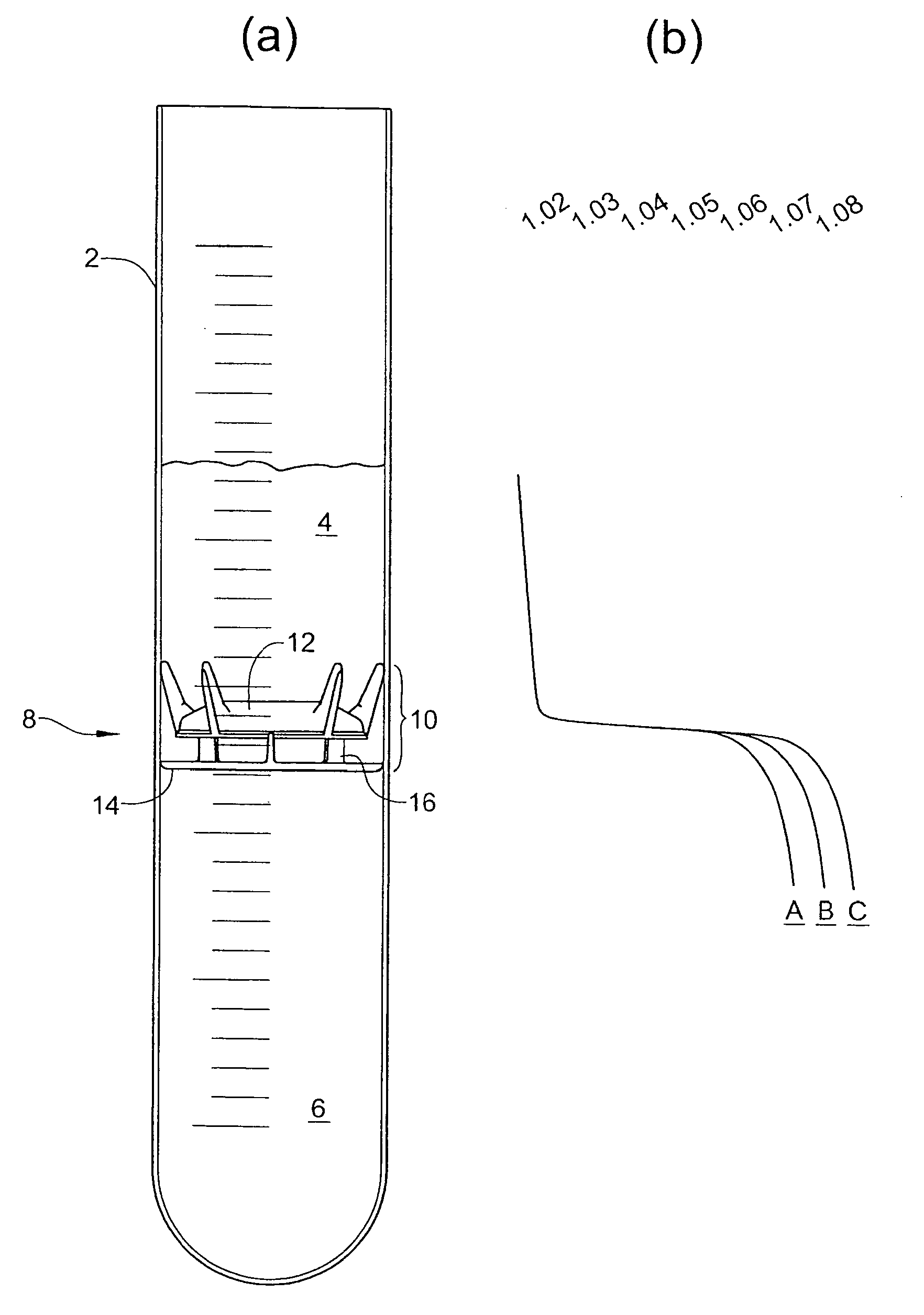 Floating disk for separating blood components