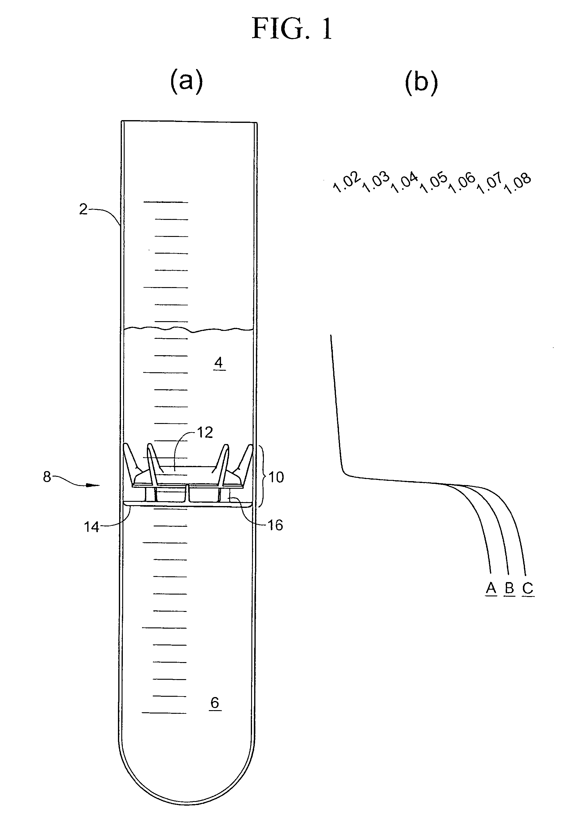 Floating disk for separating blood components