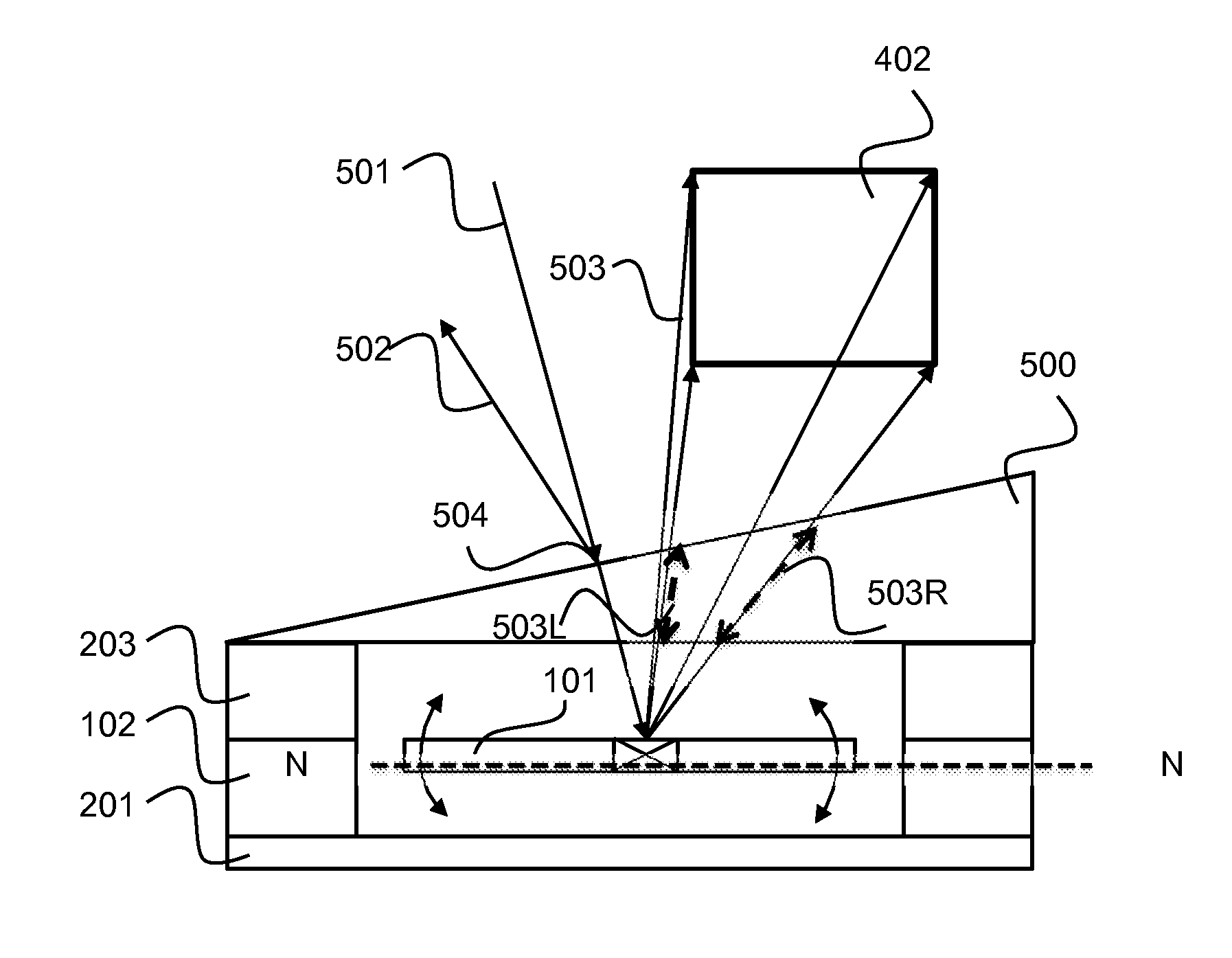 Optical MEMS scanning micro-mirror with speckle reduction