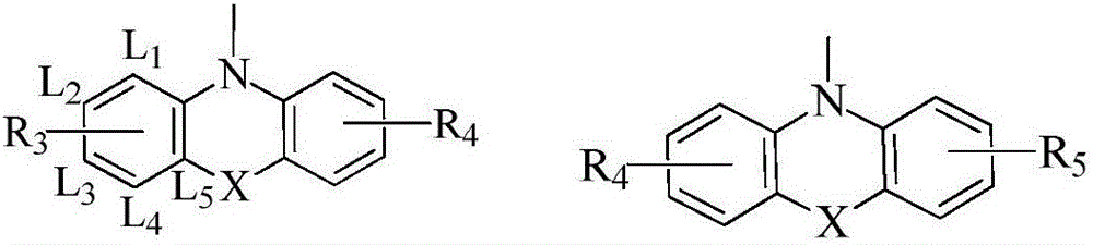 Organic compound containing dimethylanthracene and application thereof in OLED