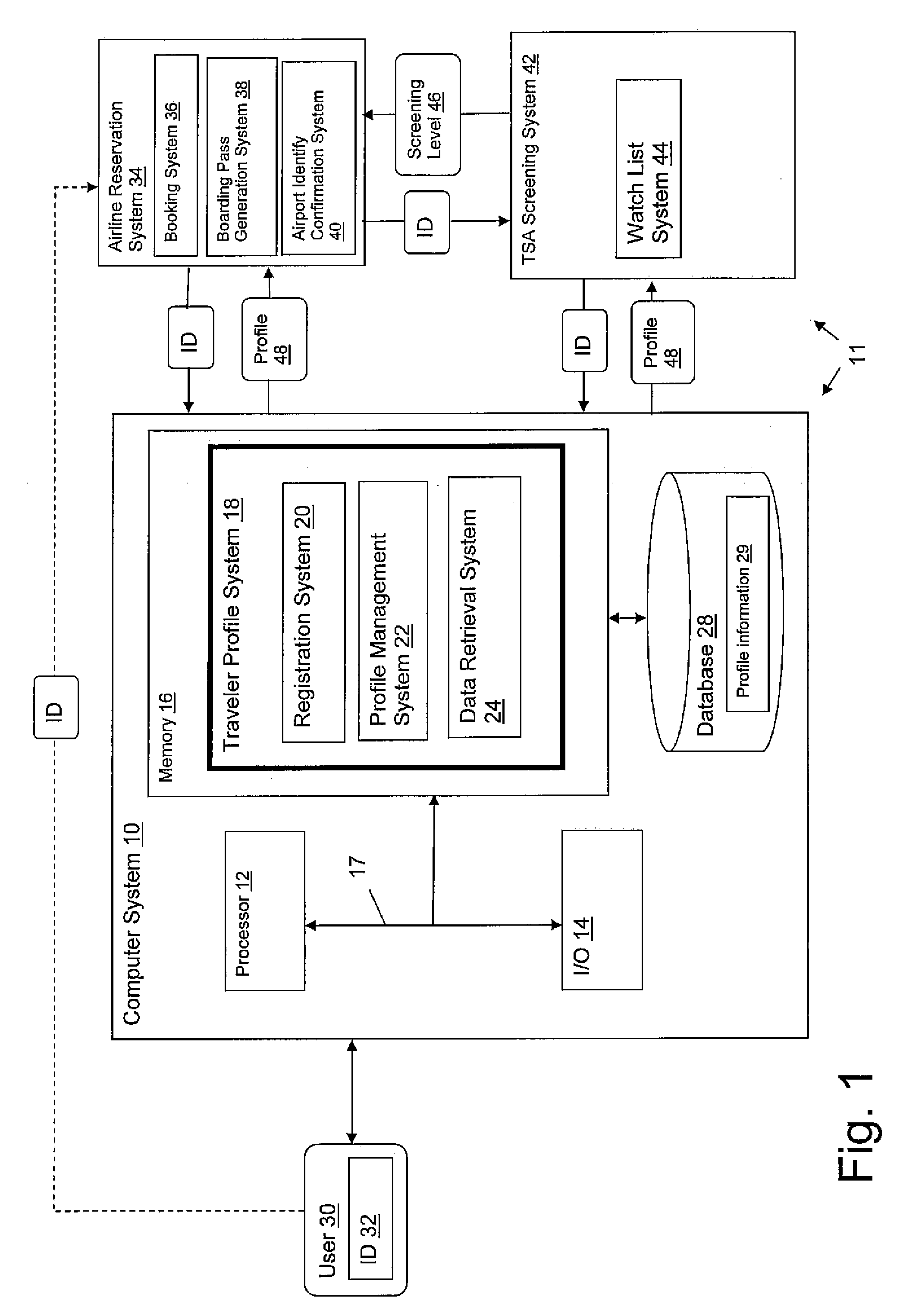 Passenger screening system