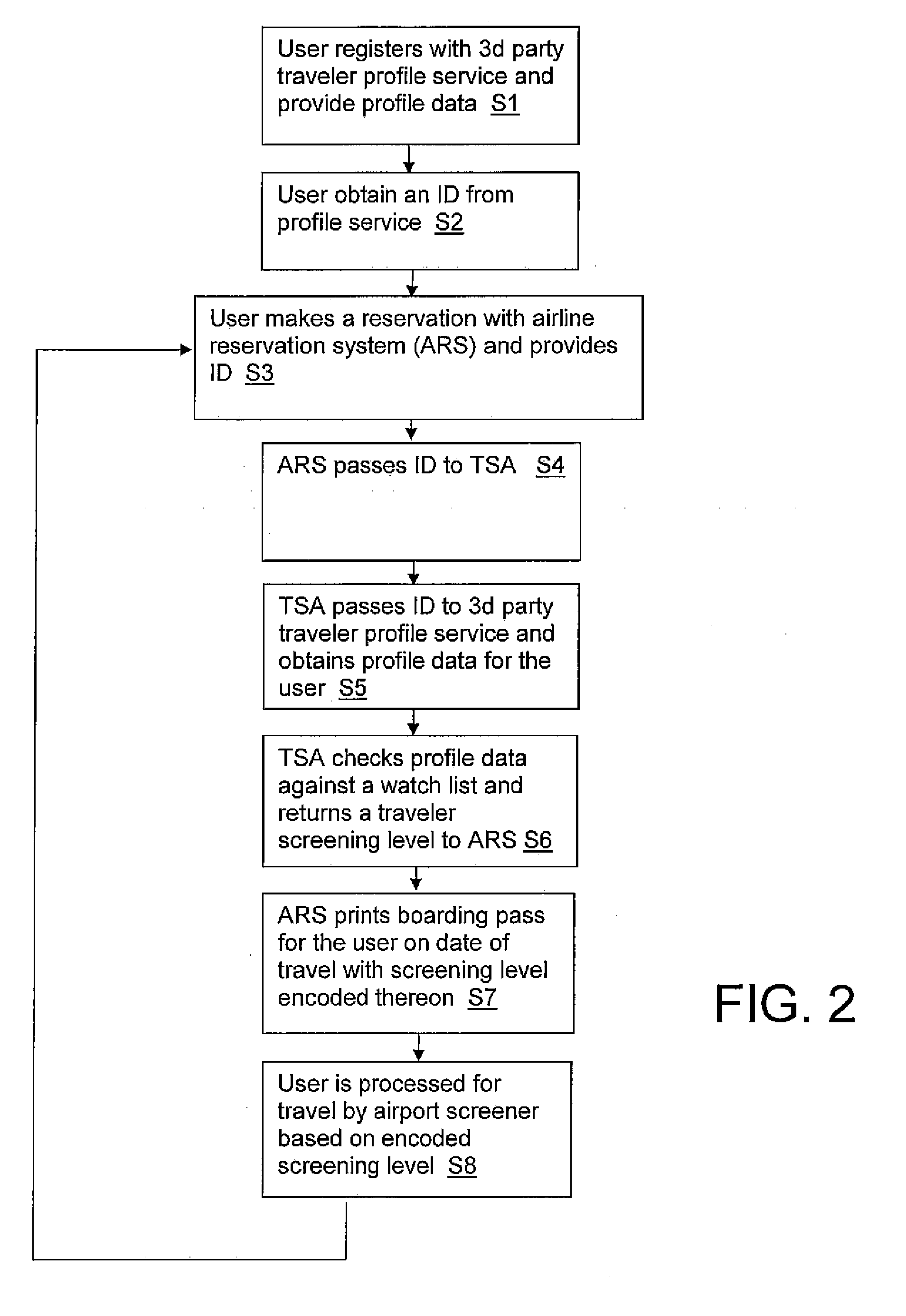 Passenger screening system