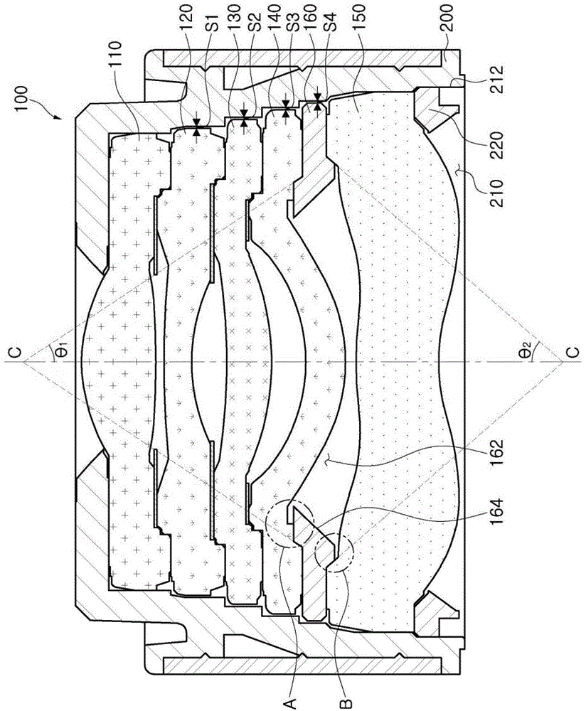 Lens module