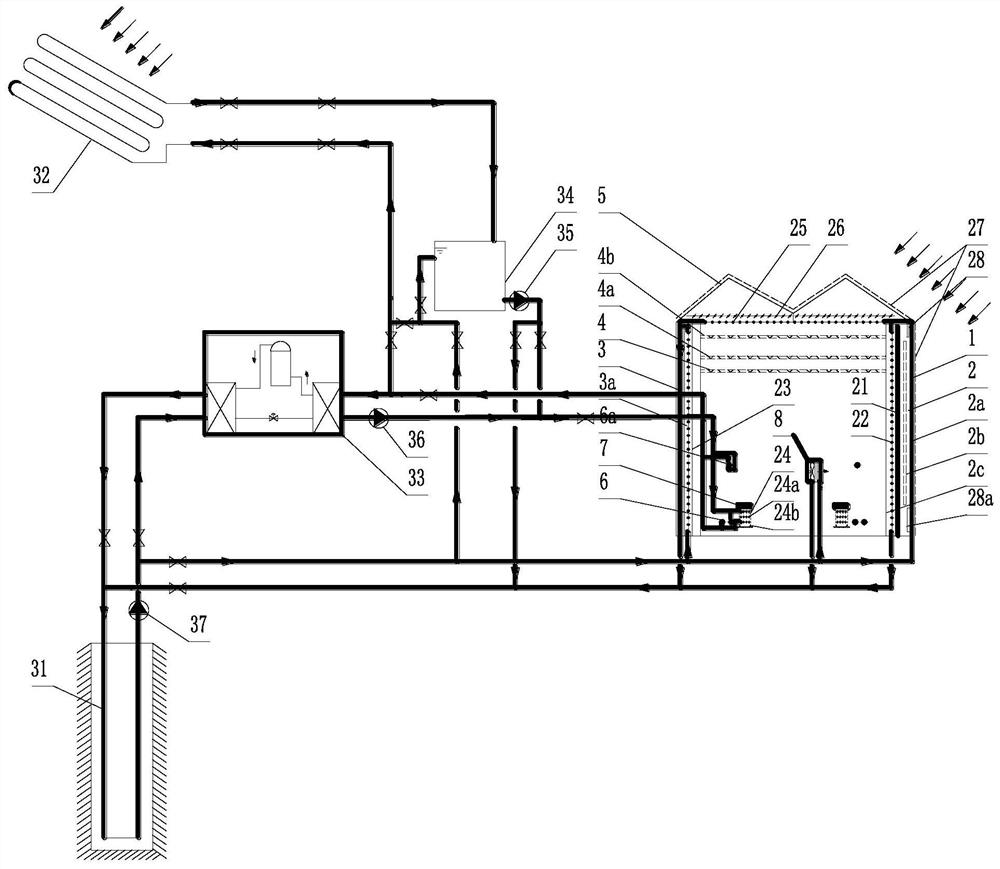 Active solar glass greenhouse based on natural energy intelligent temperature control and operation mode